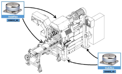 isolation vibratoire